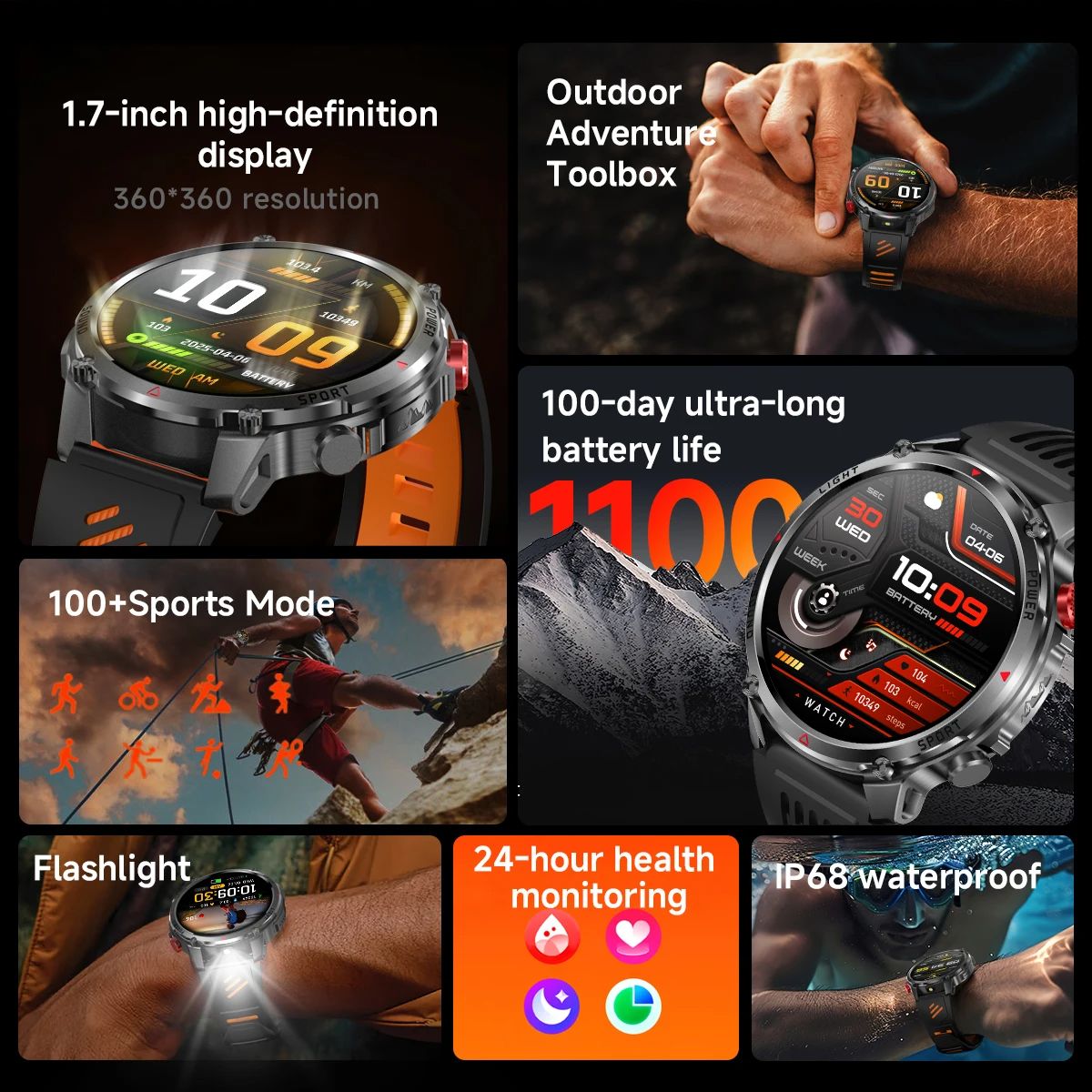 Nuevo Reloj Inteligente T-Rex3 - Tourbillon Movement Watch reseña y precio